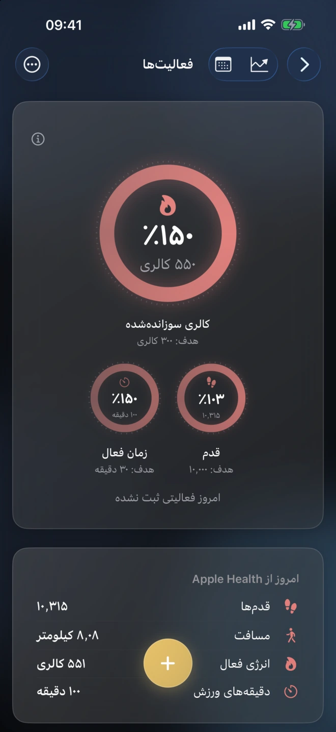 صفحهٔ فعالیت‌های دیسیپلینز با کالری سوزانده‌شده، قدم‌ها و زمان فعال