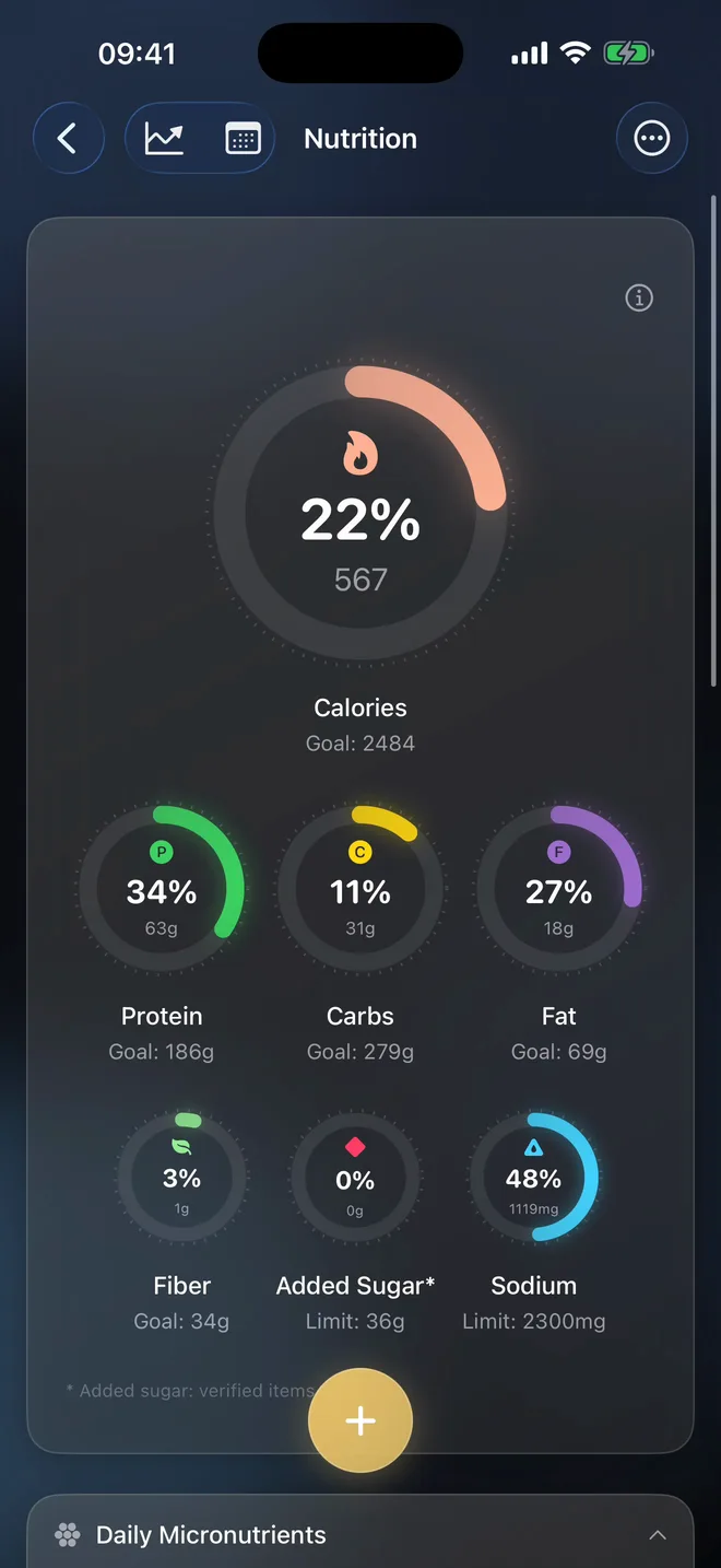 Disciplines Nutrition screen with calories, macros, vitamins and today's foods